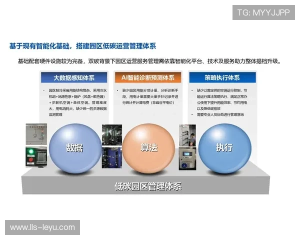 节能材料应用比例提高，场馆建设运营全链条低碳化